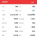 중원건강약국 이미지