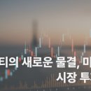 혁신뷰티의원 | K뷰티의 새로운 물결, 미용기기 시장 투자 전략