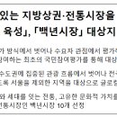 활력있는 지방상권·전통시장을 위한 ｢지역상권 육성｣, ｢백년시장｣ 대상지 최종 선정