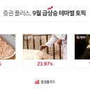 윤호식품