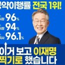 다시보는 이재명 대선공약 _ 소확행 1 ~ 90 [대한민국이 한단계 도약할 기회였는데] 이미지