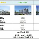 한숲스퀘어옐로우 이미지