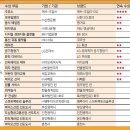 무한글로벌