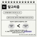 코딩하루학원 - 하남시 미사강변한강로 270 | 코딩하루학원