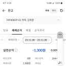 11월30일 두산로보틱스 매수 수수료 1.300원 이미지