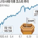 경신상회 이미지