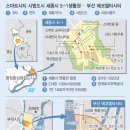 부산계량 이미지