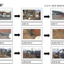 내장 경로당 이미지