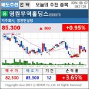 영원시스템즈