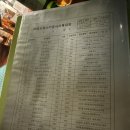 제주야 표선 | 제주 서귀포 표선 라듸오 후기｜혼술도 가능한 감성 바