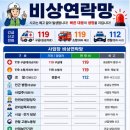 비상대응매뉴얼-비상대응훈련실시 이미지