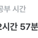 엔학고레