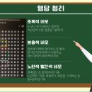 CGV영등포 티스토리