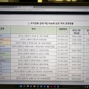 호원플러스약국 이미지