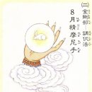 마니수