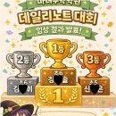 마녀영수학원 네이버블로그