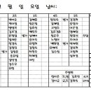 명옥순대국밥 이미지