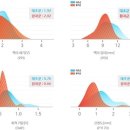 맑은 맥한의원 이미지