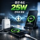 F7760 네이버블로그