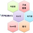 (주)대한특수강 이미지