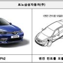 SM3 Ph2 유효엔진토크 부족으로 저속 주행 중 에컨이나 오르막 내리막 주행 반복시 시동 꺼짐 가능 리콜 이미지