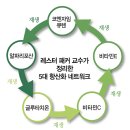 건강도움약국 이미지