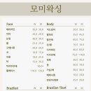 모미왁싱