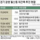 광명등기소 이미지