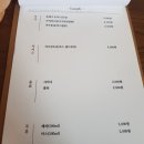 하기당 이미지