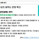 미래를 준비하는 새로운 업무방식, 스마트워크 이미지