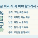 퍼스트유 이미지