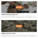 신전권역 | 포로로마노 지도 - 3회차 방문자의 관람 동선 &amp; 주요 건물 설명