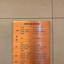 애월이용원 | [제주도여행] 제주공항 근처 가성비갑 호텔, "시리우스호텔" 내돈주고 묵은 후기(•̀ᴗ•́)و