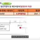 개인사업자 중 전자세금계산서 발급의무대상자 이미지