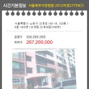 노원-상계-2012 이미지