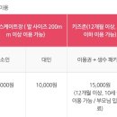 블루존 PC방 이미지