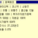 한주바이오텍