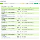 우체국보험 당산회관(1층) | [후기]1년간의 교환 마무리 과정 정리 | 일본 교환학생, 도요대, 재류카드 파기, 국민건강보험 해지