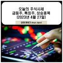 4월 27일 오늘의 주식시세 특징주, 급등주, 상승종목(새만금 전구체 관련주 백광산업, 알루미나...