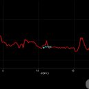 사동중학교 이미지
