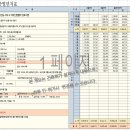 드림타워 이미지