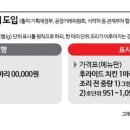 그램치킨 - 은평구 역말로 137-1 | 그램치킨