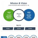 영등포구견인차량보관소 이미지