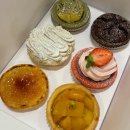 세븐일레븐 광주충장로점 이미지