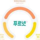 푸르넷영어학원 - 보성군 태백산맥길 27 | 푸르넷영어학원