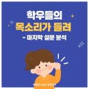 👂🏻마지막 학우들의 목소리가 들려 설문 분석👂🏻 이미지