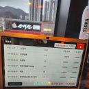 거제 상동_ 제주옥탑 후기 :)