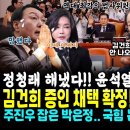 김건희 증인 채택 확정 안오면 징역 3년 이미지