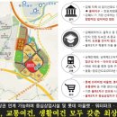 김해율하 시티프라디움 이미지