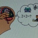 노형365준의원 | 코로나19감염:어디서 왜 감염되었을까?